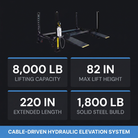 4-Post Car Lift Built for Heavy Duty Storage, 8000 Lb Capacity, Cable Drive System, Extended Length — Results & Stats