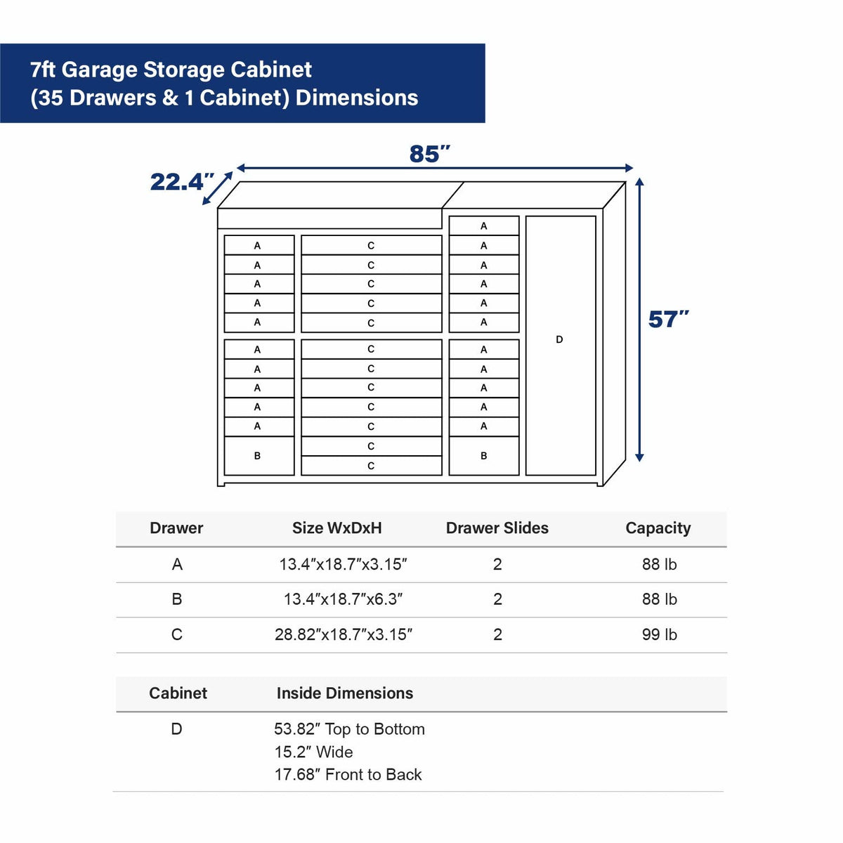 7ft Garage Storage Cabinet (35 Drawers & 1 Cabinet)
