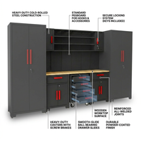 Garage Storage Cabinets System, 8-Pcs Workshop Cabinet Set in Black, Included Steel Cabinets Drawers Rolling Chest and Pegboard,Locked Garage Storage Cabinet — How It Works